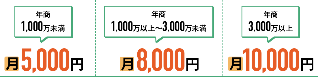 料金表