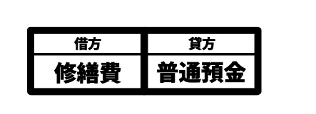 自転車 修理 勘定 科目